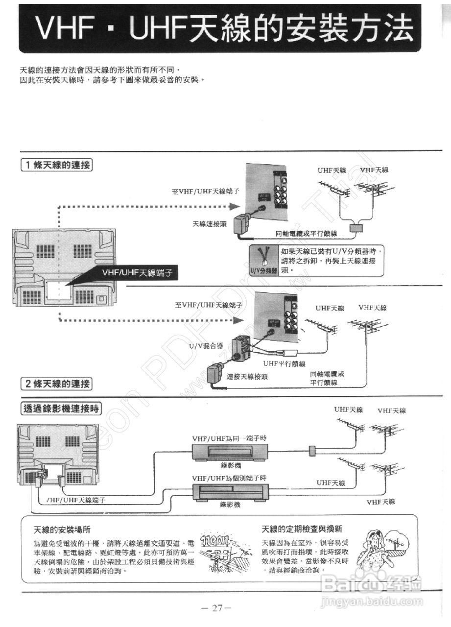 歌林CT-29FV1型电视机使用说明书:[3]
