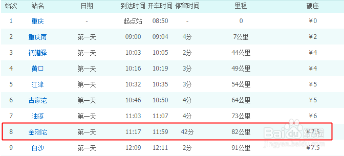 在重庆教你怎样方便的采摘龙眼