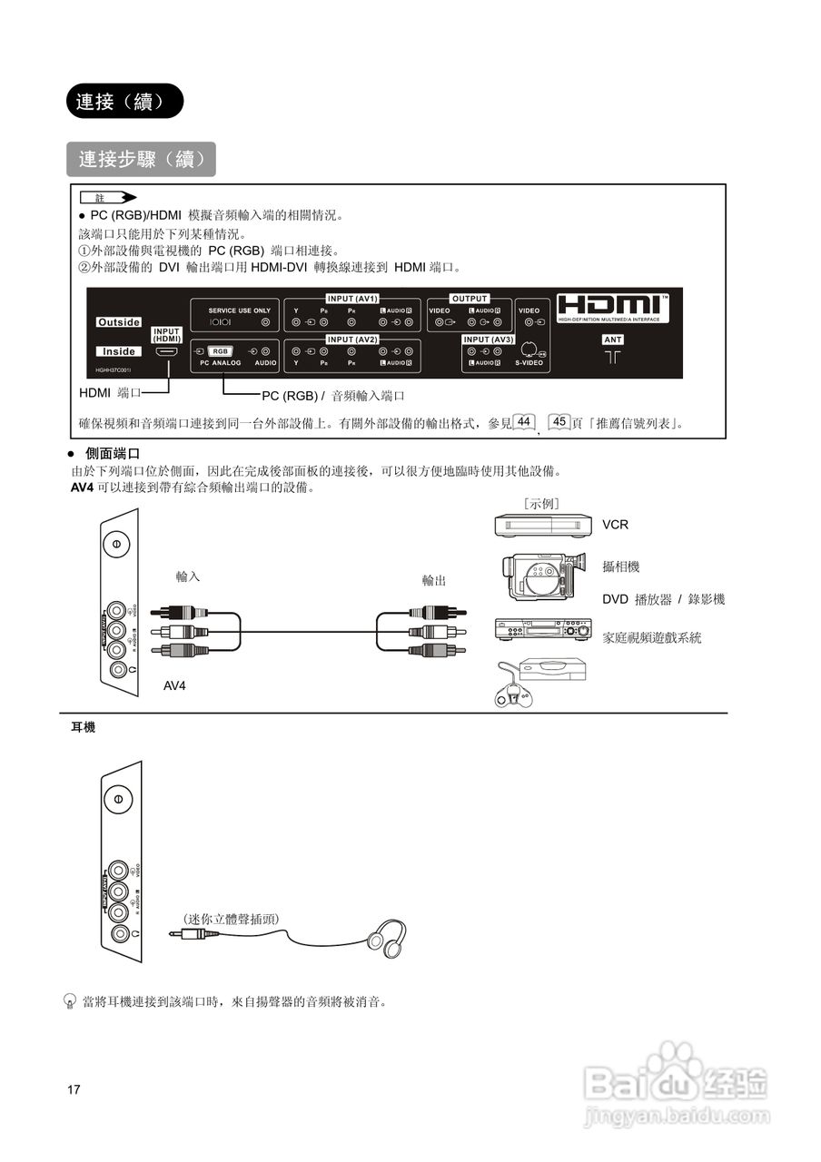 日立牌L32A01A型等离子电视机使用说明书:[2]