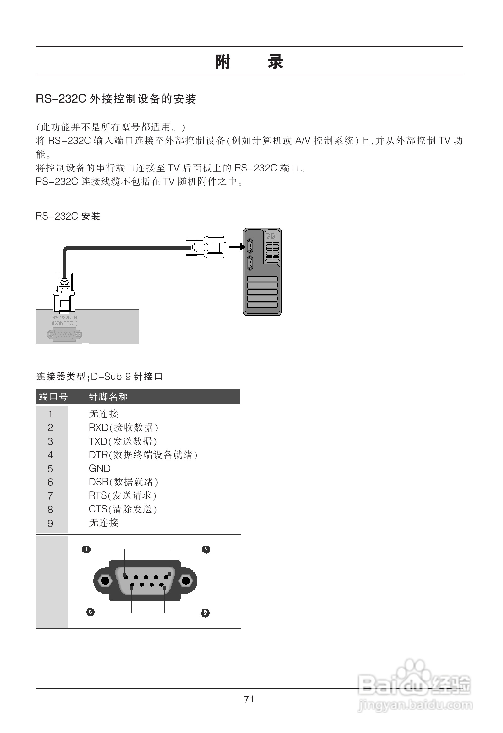 LG 37LG31RC液晶彩电使用说明书:[8]