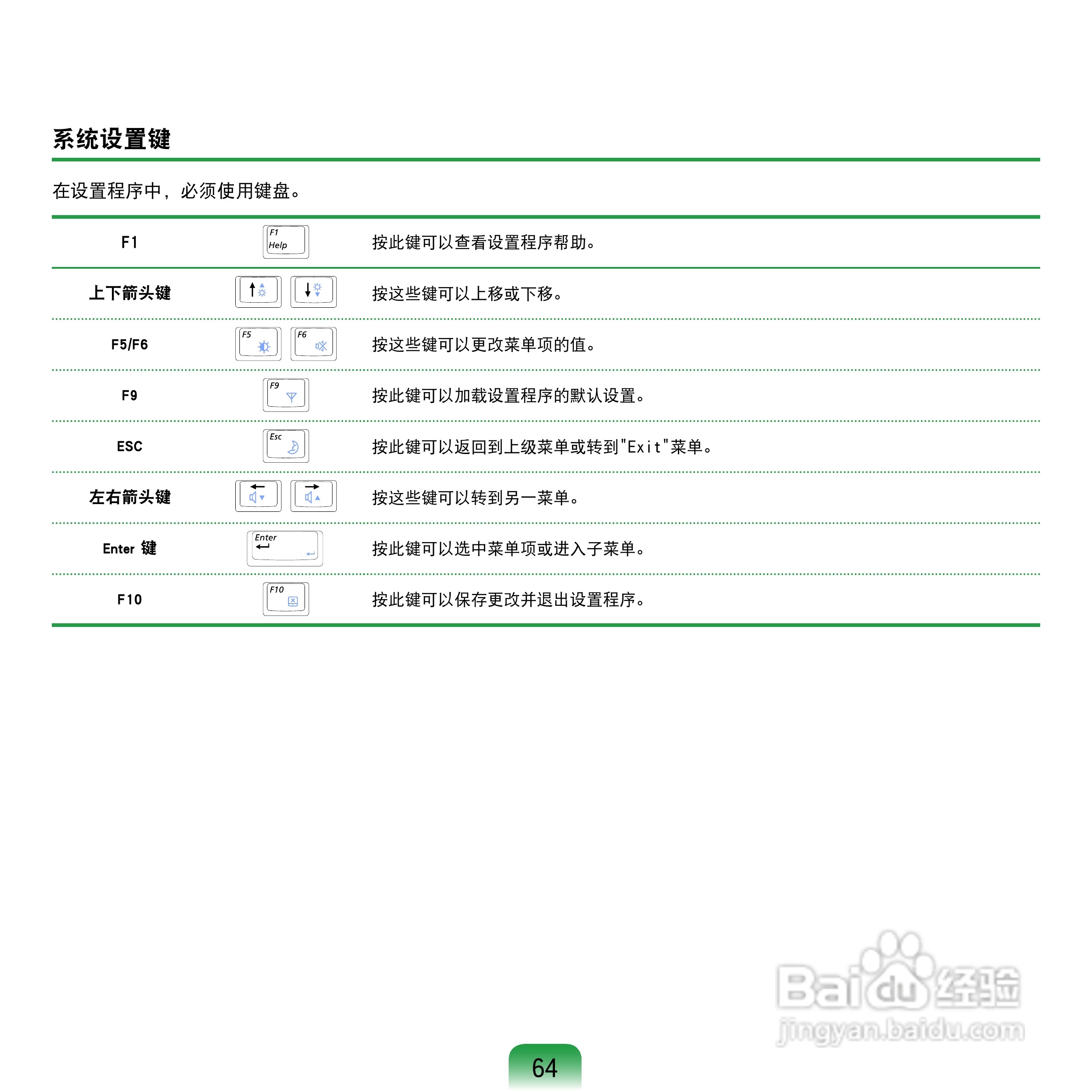 三星Q68C笔记本电脑使用说明书:[7]