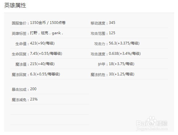 英雄联盟熔岩巨兽（墨菲特）的上分技巧