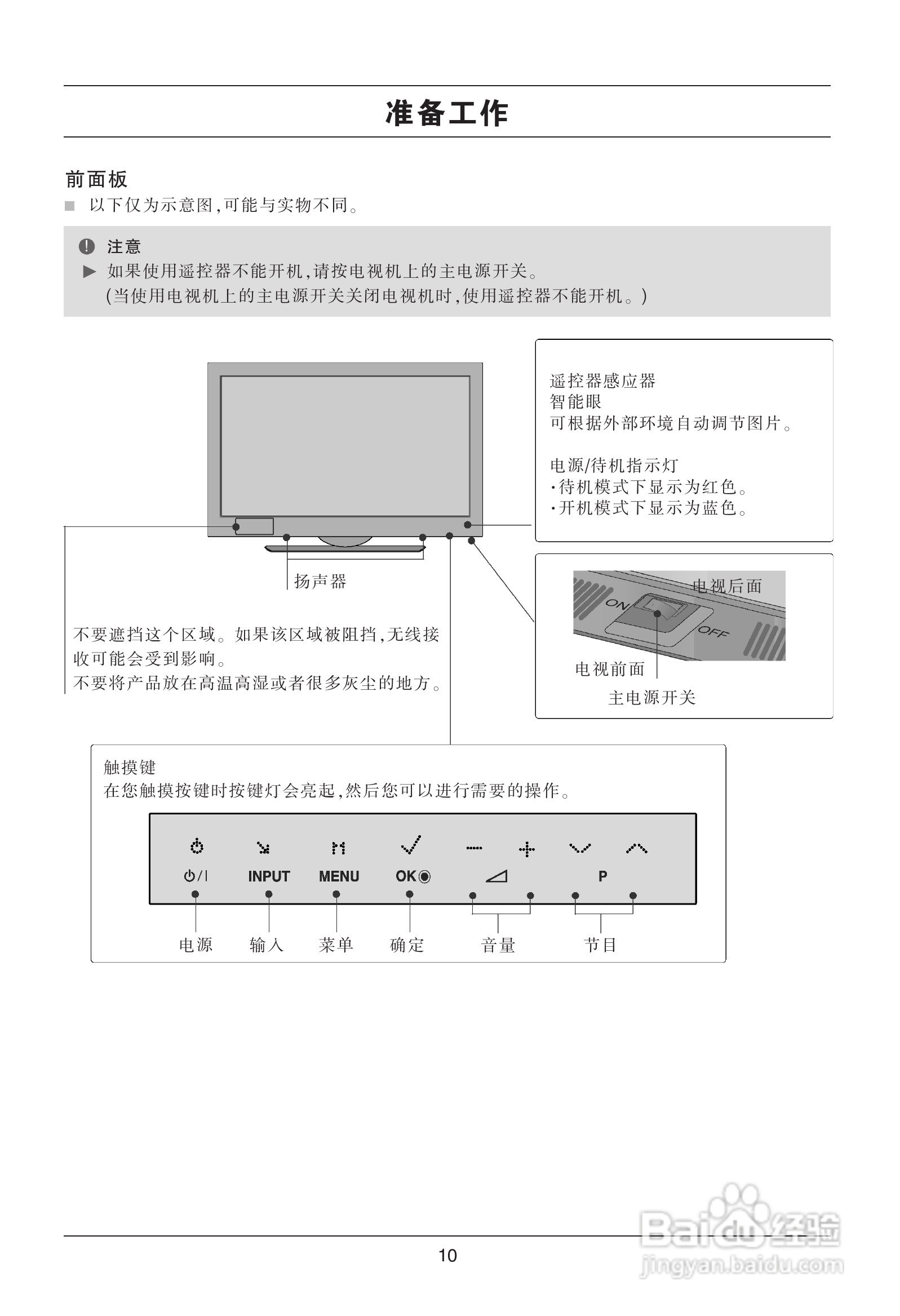 LG平板彩色电视机55LH9使用说明书:[2]