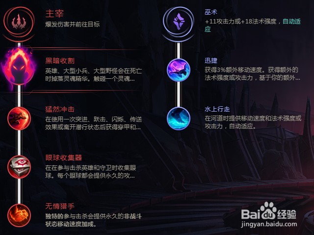 LOL无极剑圣打野技巧解析