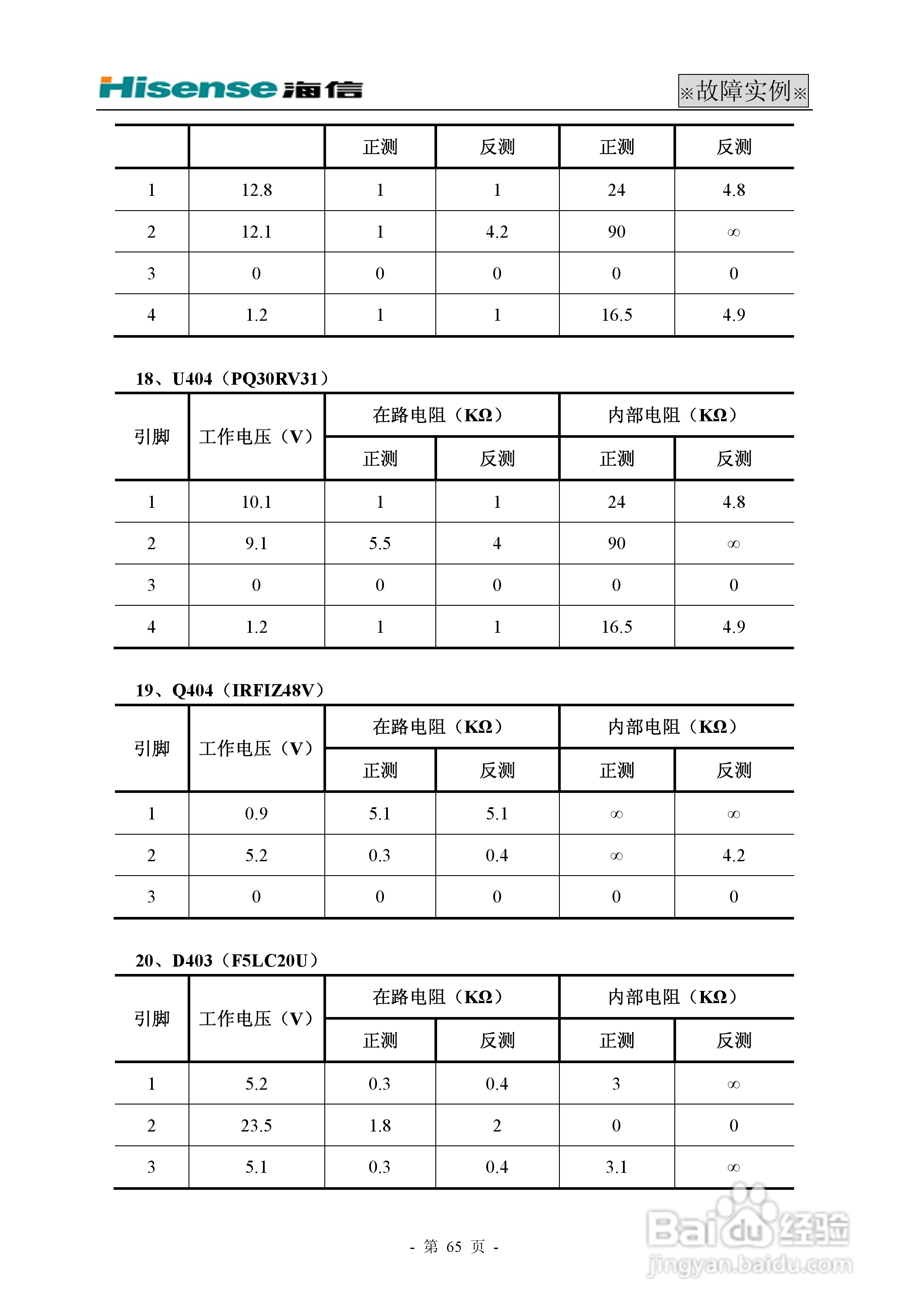 海信 TLM42V68PM液晶电视说明书:[7]