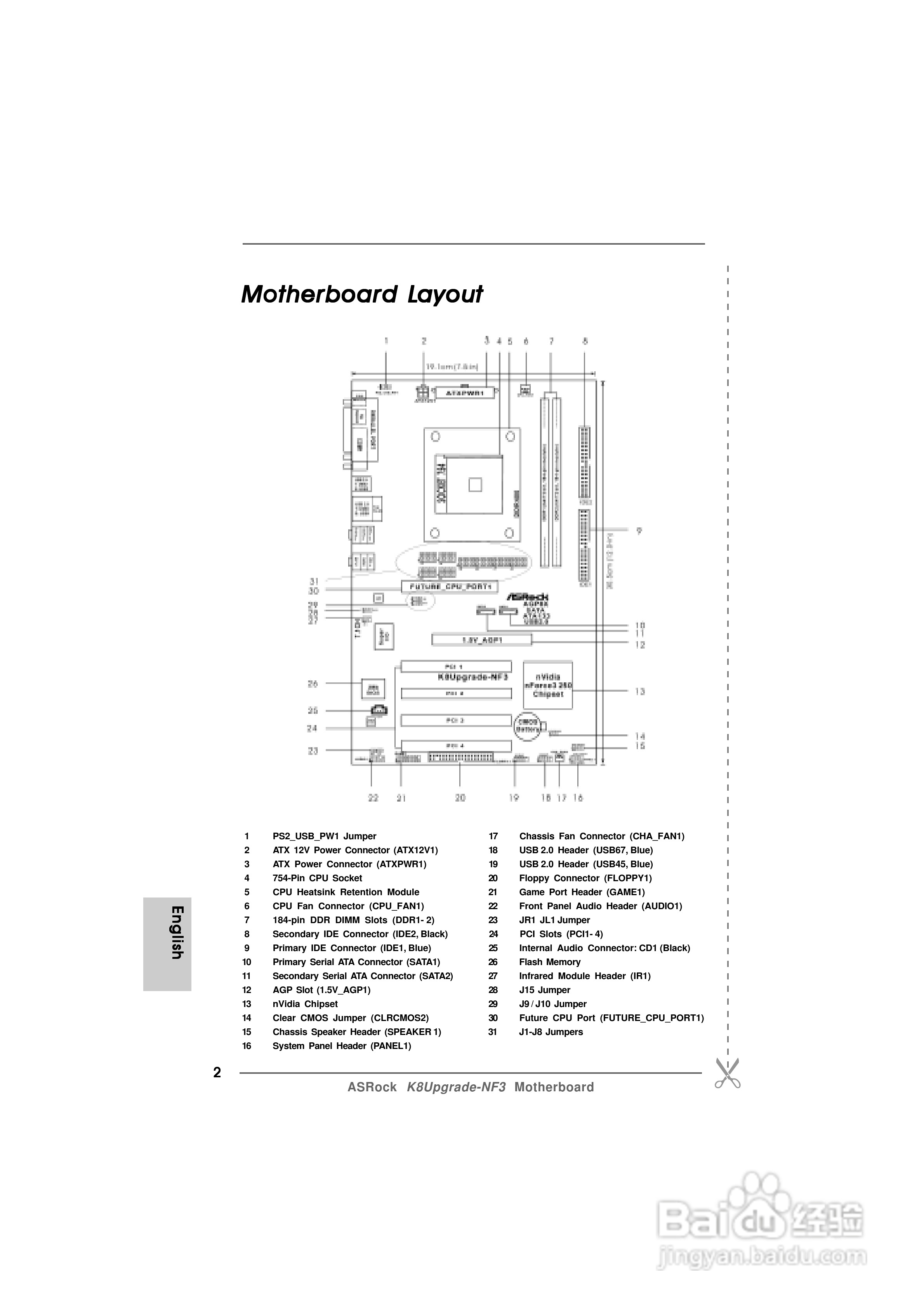 华擎K8Upgrade-NF3型主板说明书:[1]