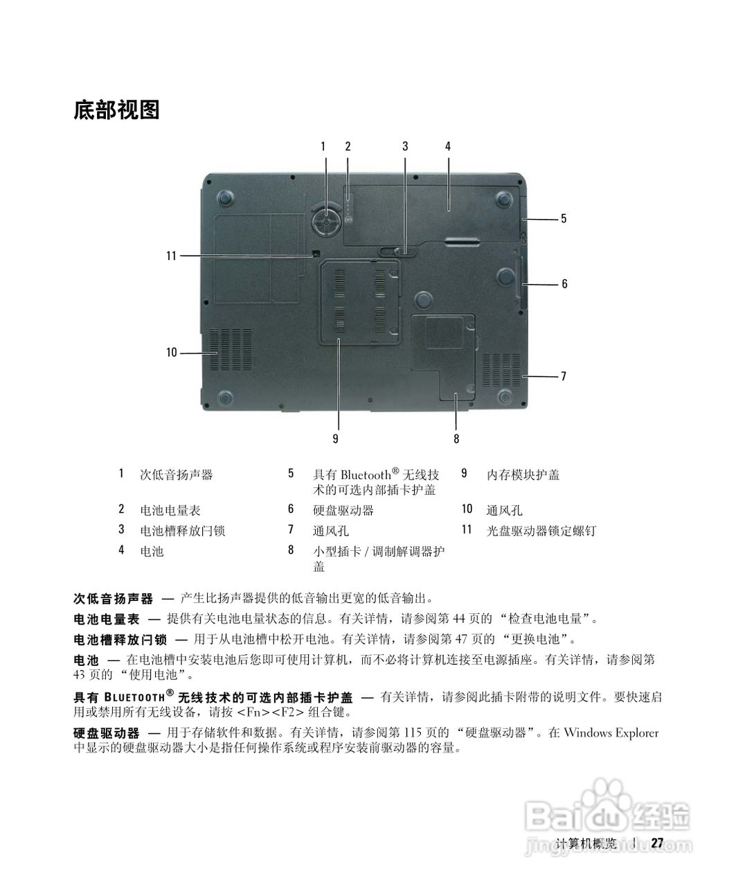戴尔Inspiron 9400笔记本电脑使用说明书:[3]
