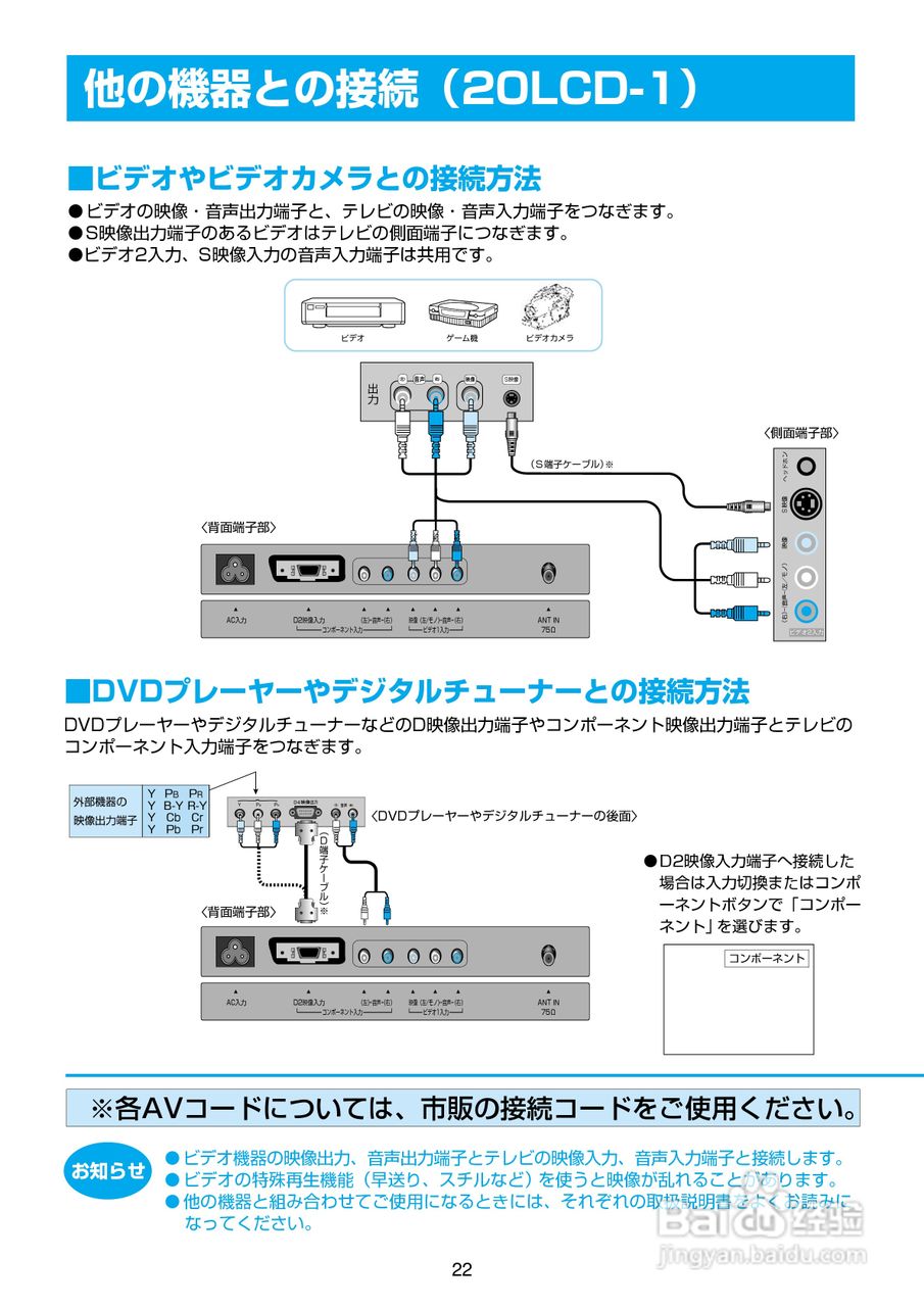 日立液晶电视20LCD-1/14LCD-1说明书:[3]