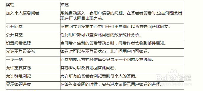 教你如何设置广问的问卷属性