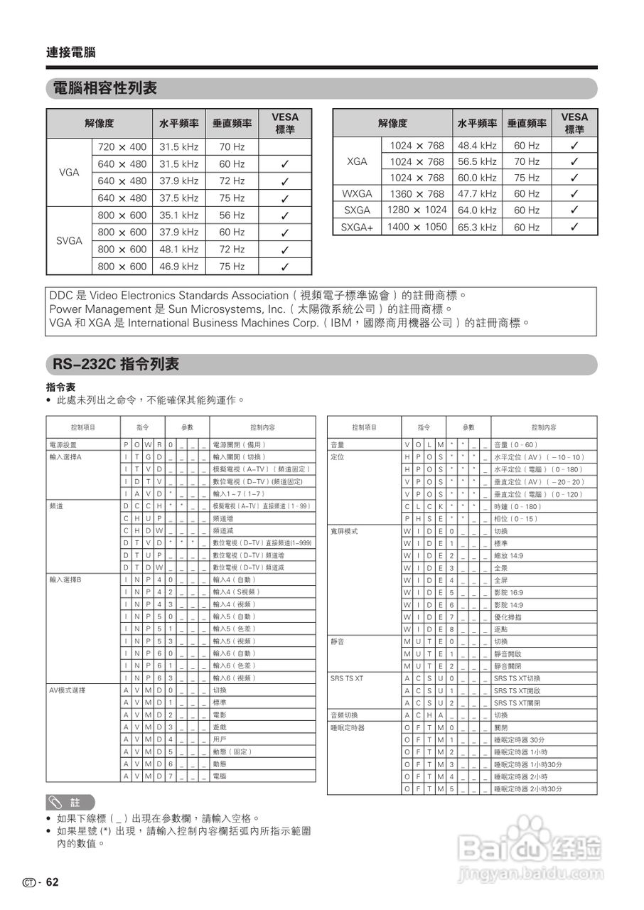 声宝LC-46G77H型液晶电视机说明书:[7]