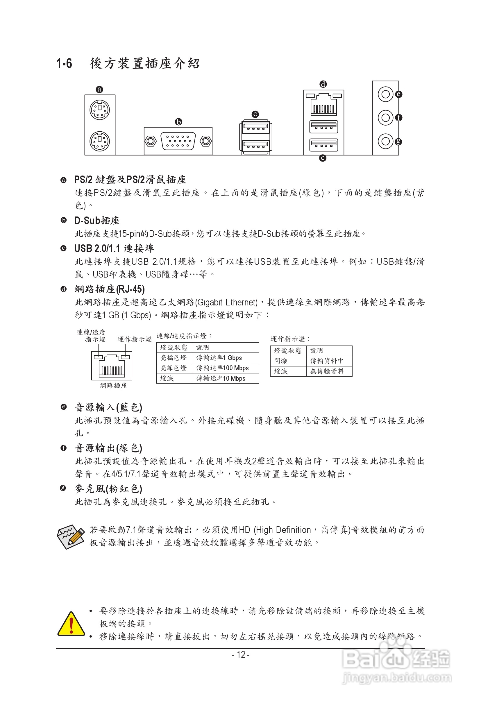 技嘉GA-H61M-S1主板使用手冊:[2]