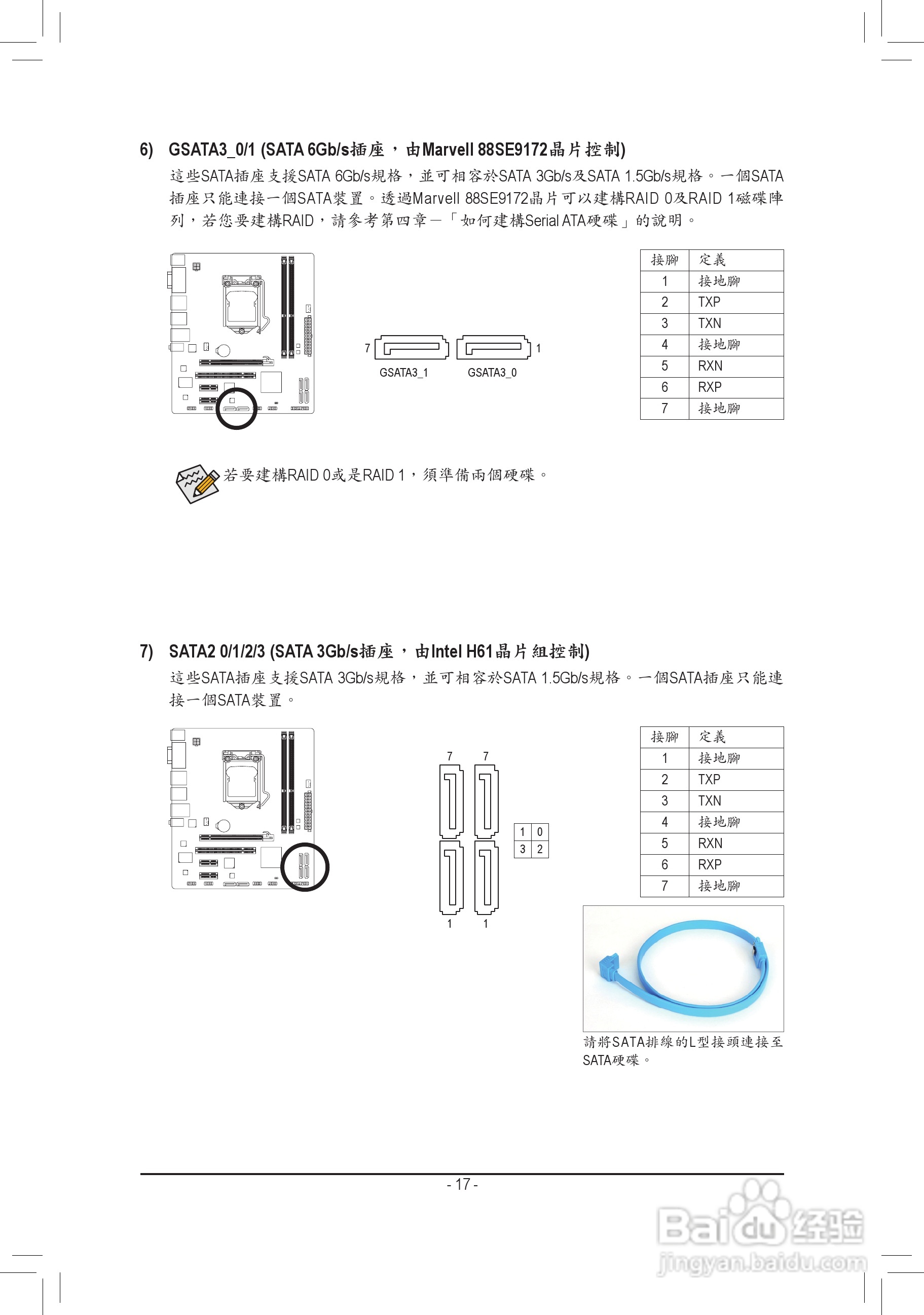 技嘉GA-H61M-USB-B3主機板使用手冊:[2]