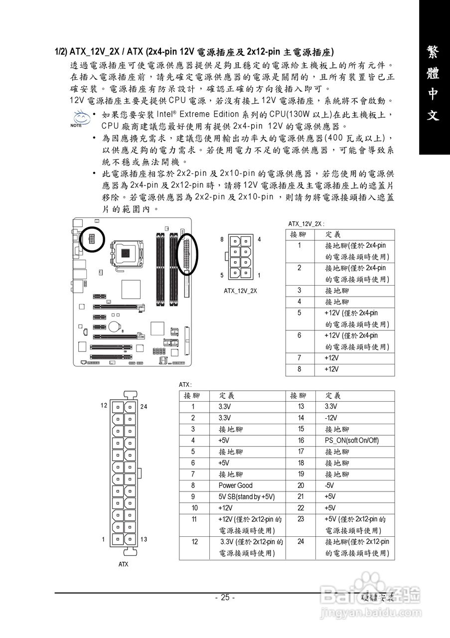 技嘉GA-P35-DQ6型主板说明书:[3]