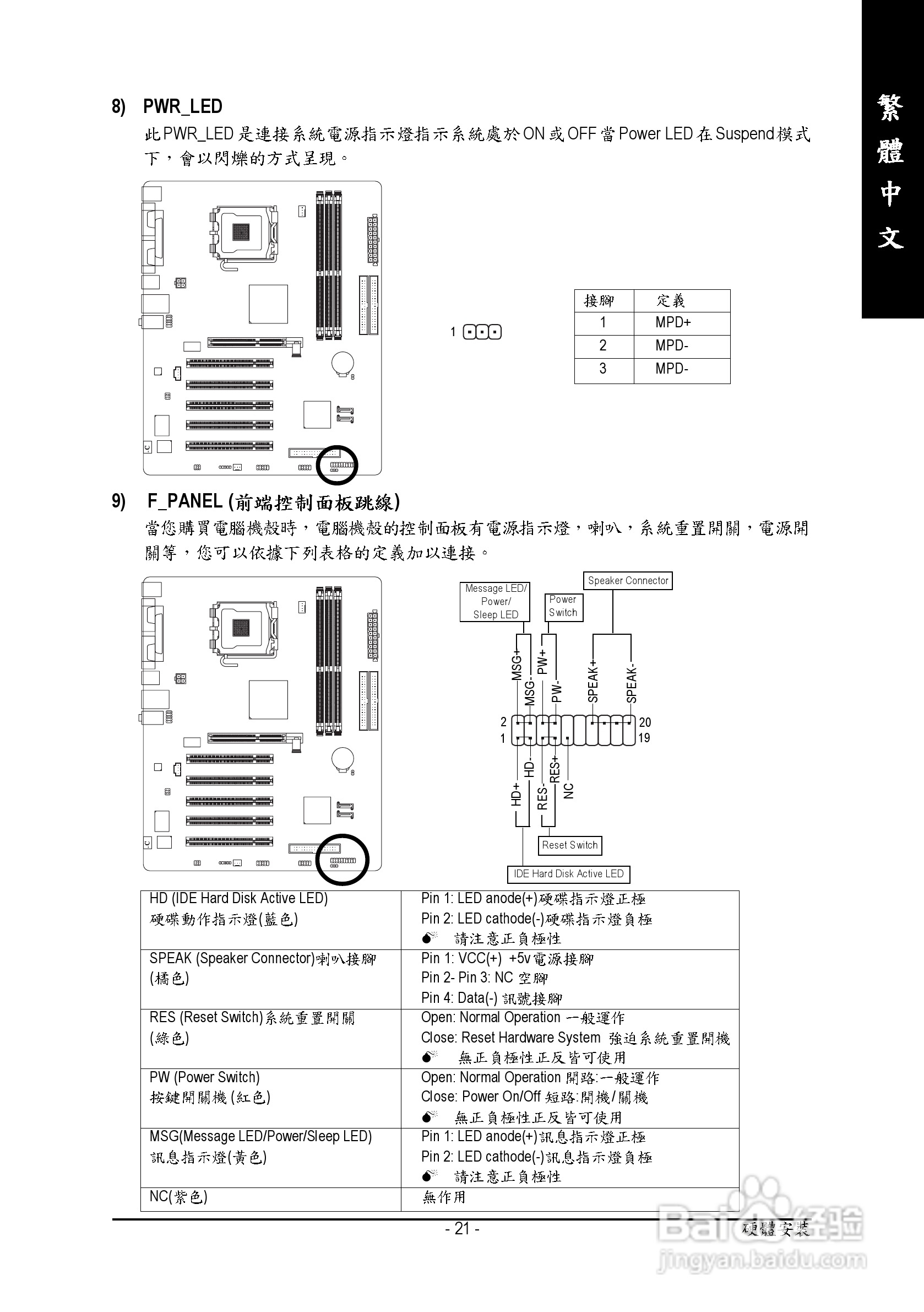 技嘉GA-8S648FX-775型主板说明书:[3]