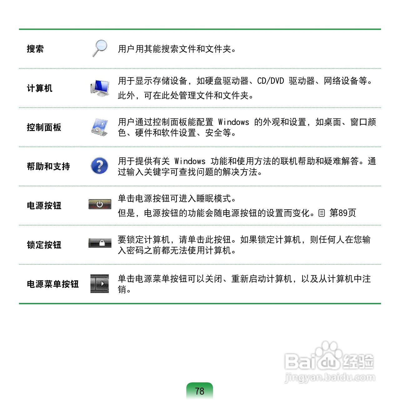 三星Q1U笔记本电脑使用说明书:[8]