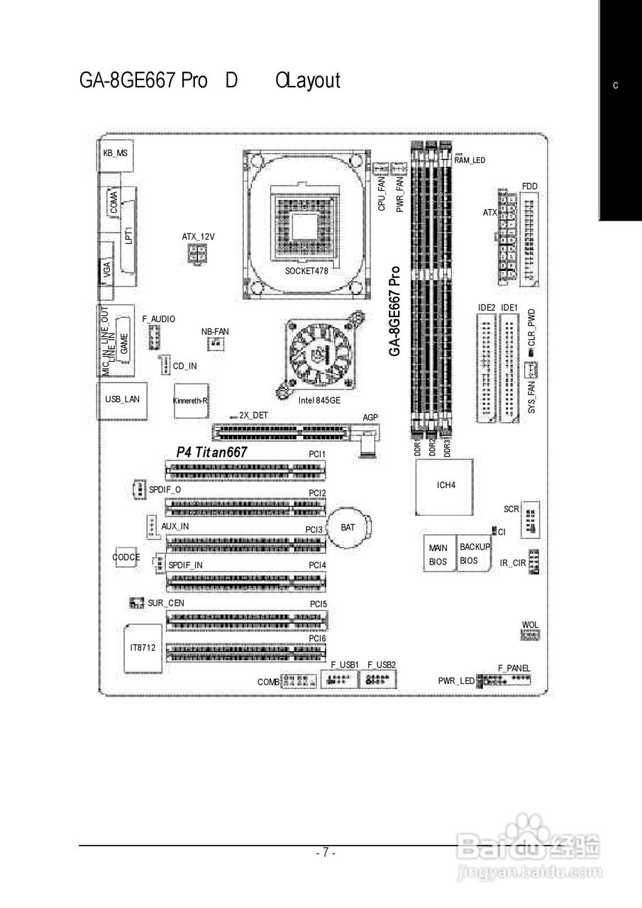 技嘉GA-8GE667 Pro型主板说明书:[2]