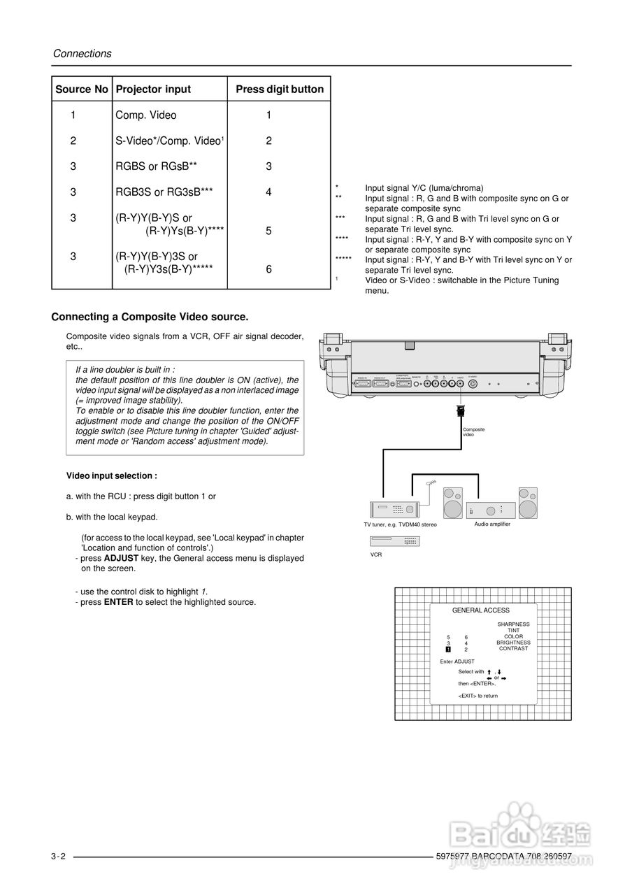 Barco巴可 DATA 708投影机说明书:[2]