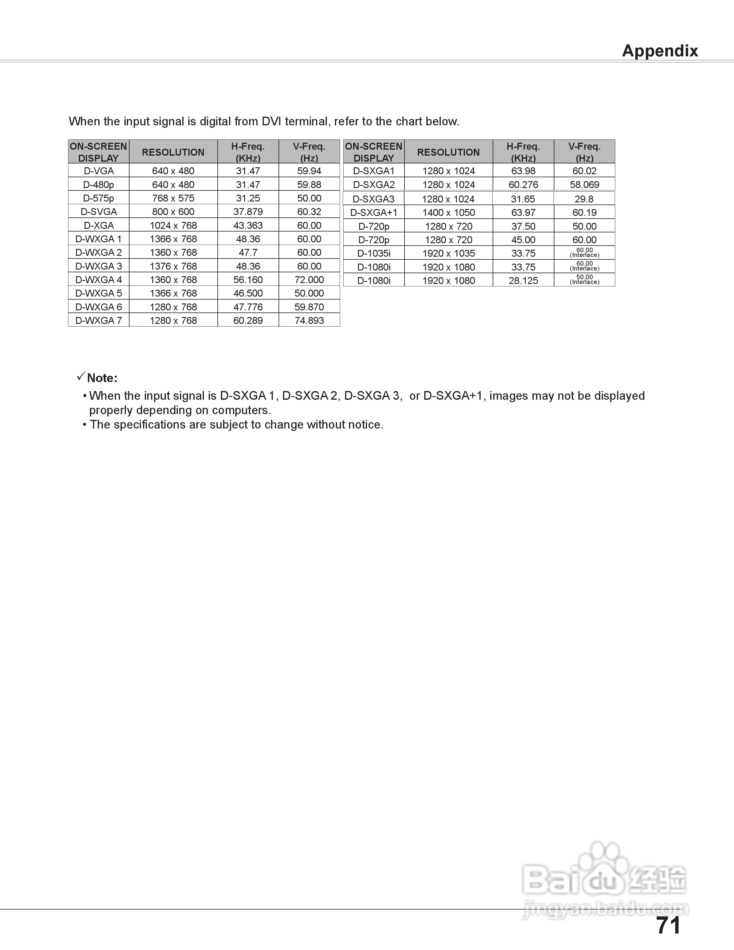 三洋 PLC-XU115投影机说明书:[8]