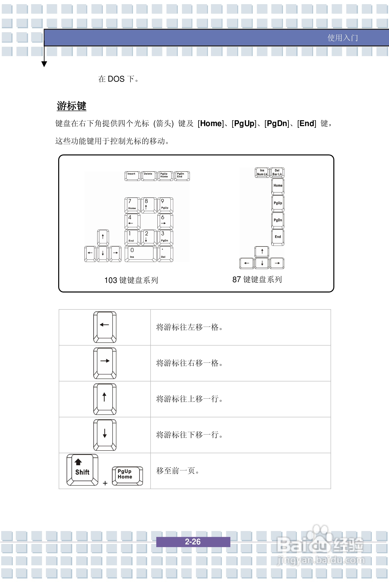 微星PR600笔记本电脑使用说明书:[5]