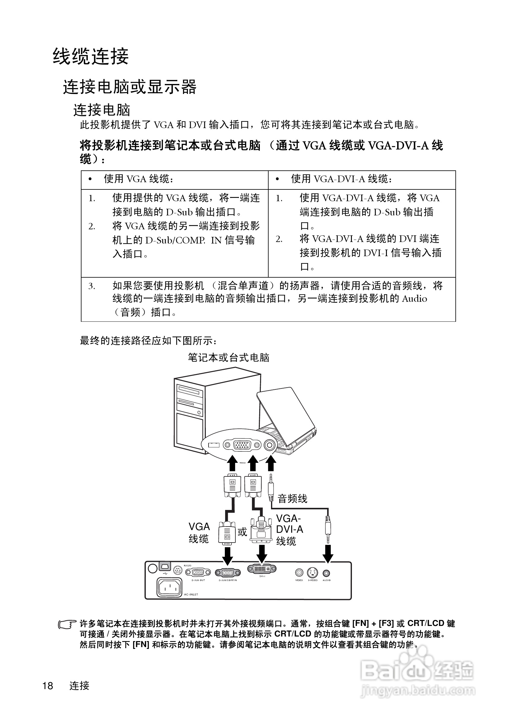 明基MP620c投影仪使用说明书:[3]