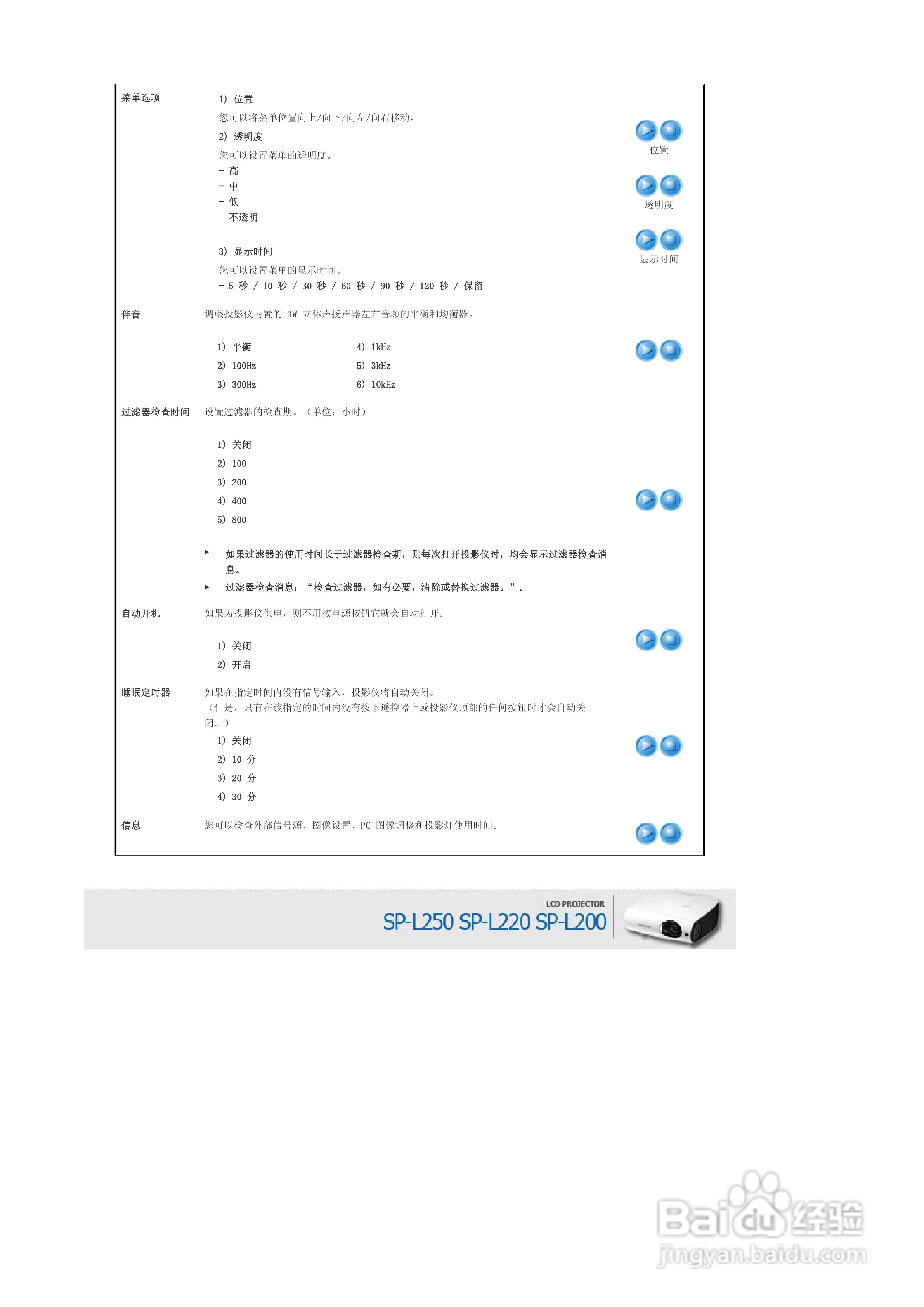 三星SP-L220投影仪简体中文版说明书:[3]