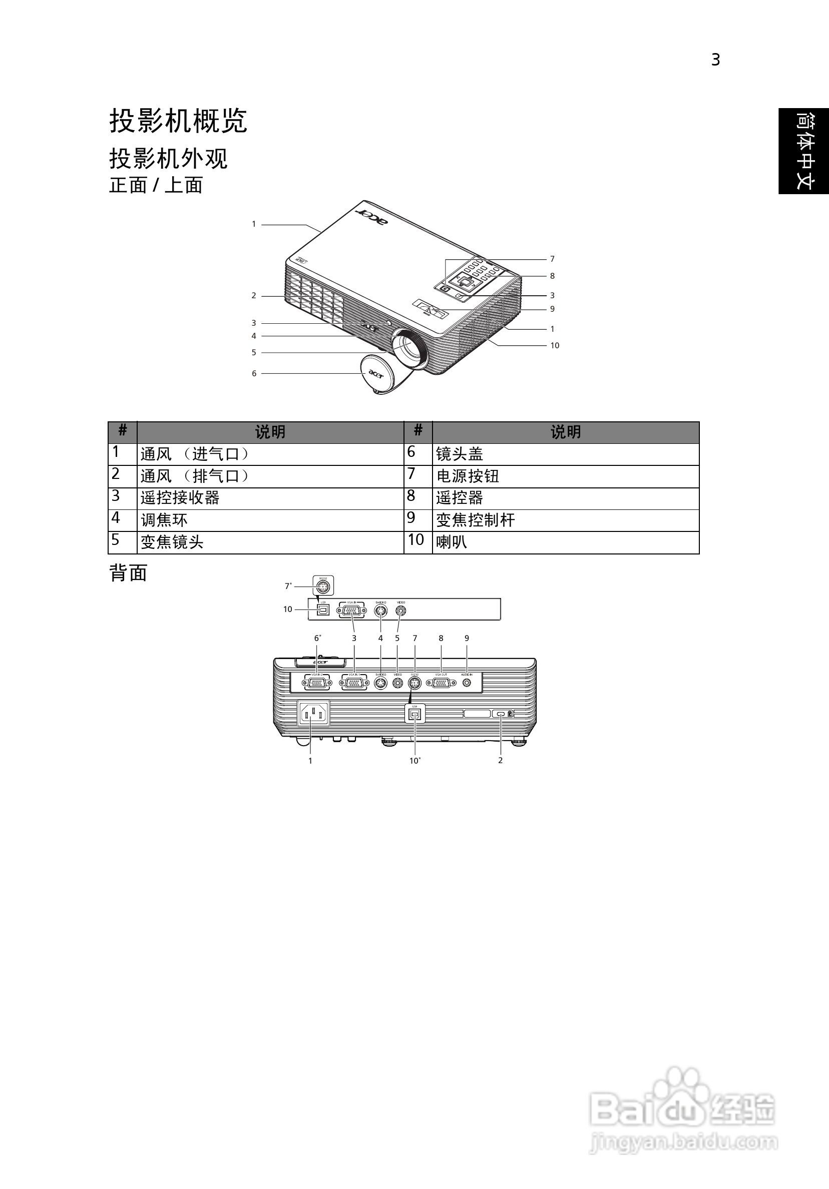 宏基X1161A投影机使用说明书:[2]