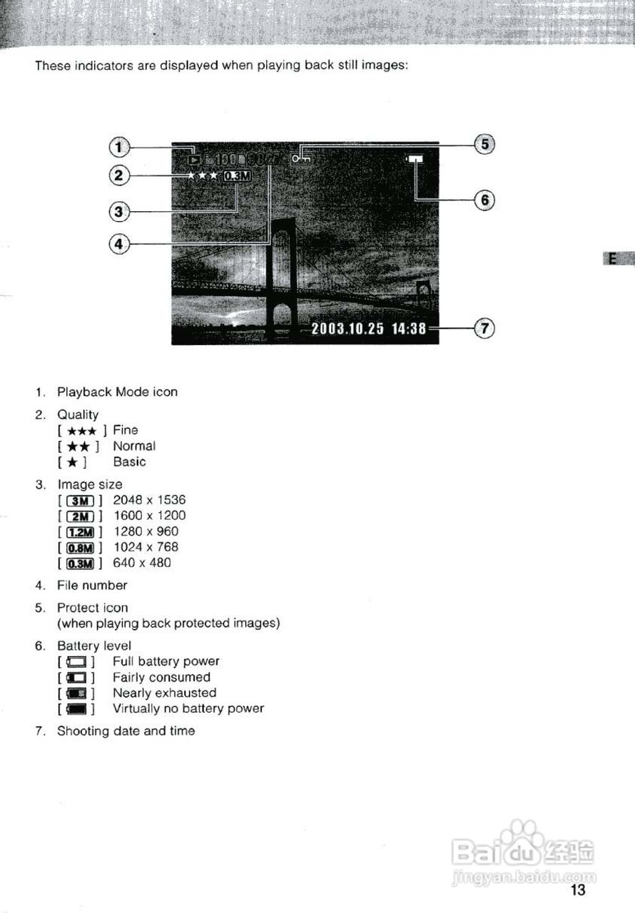 JENOPTIK JD 3.3 z10数码相机说明书:[2]
