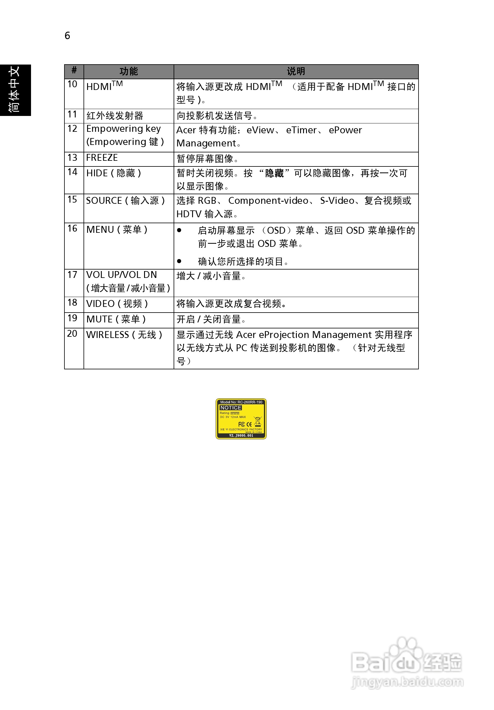 宏基X1230投影机使用说明书:[2]