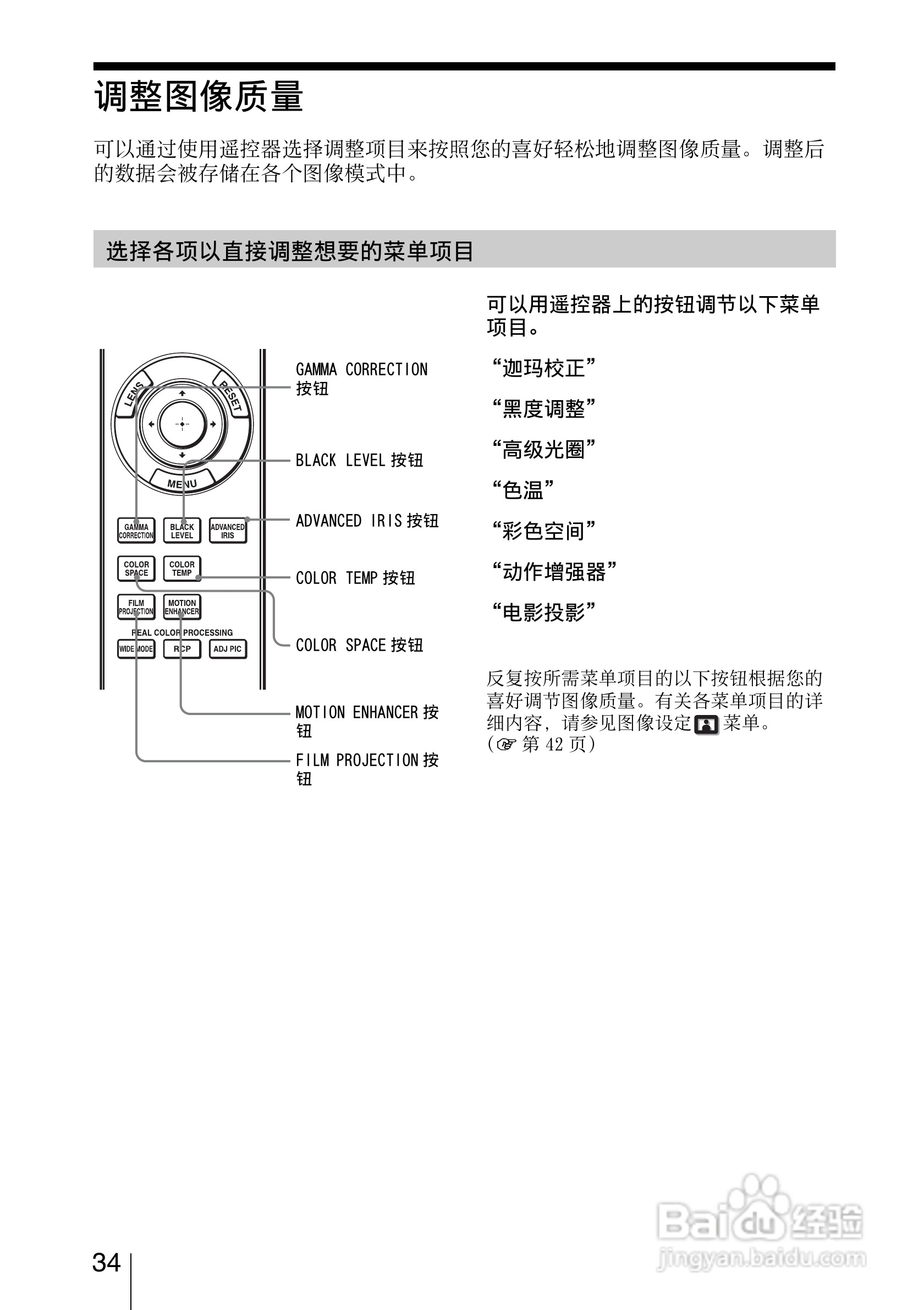 SONY索尼VPL-VW85投影机使用说明书:[4]