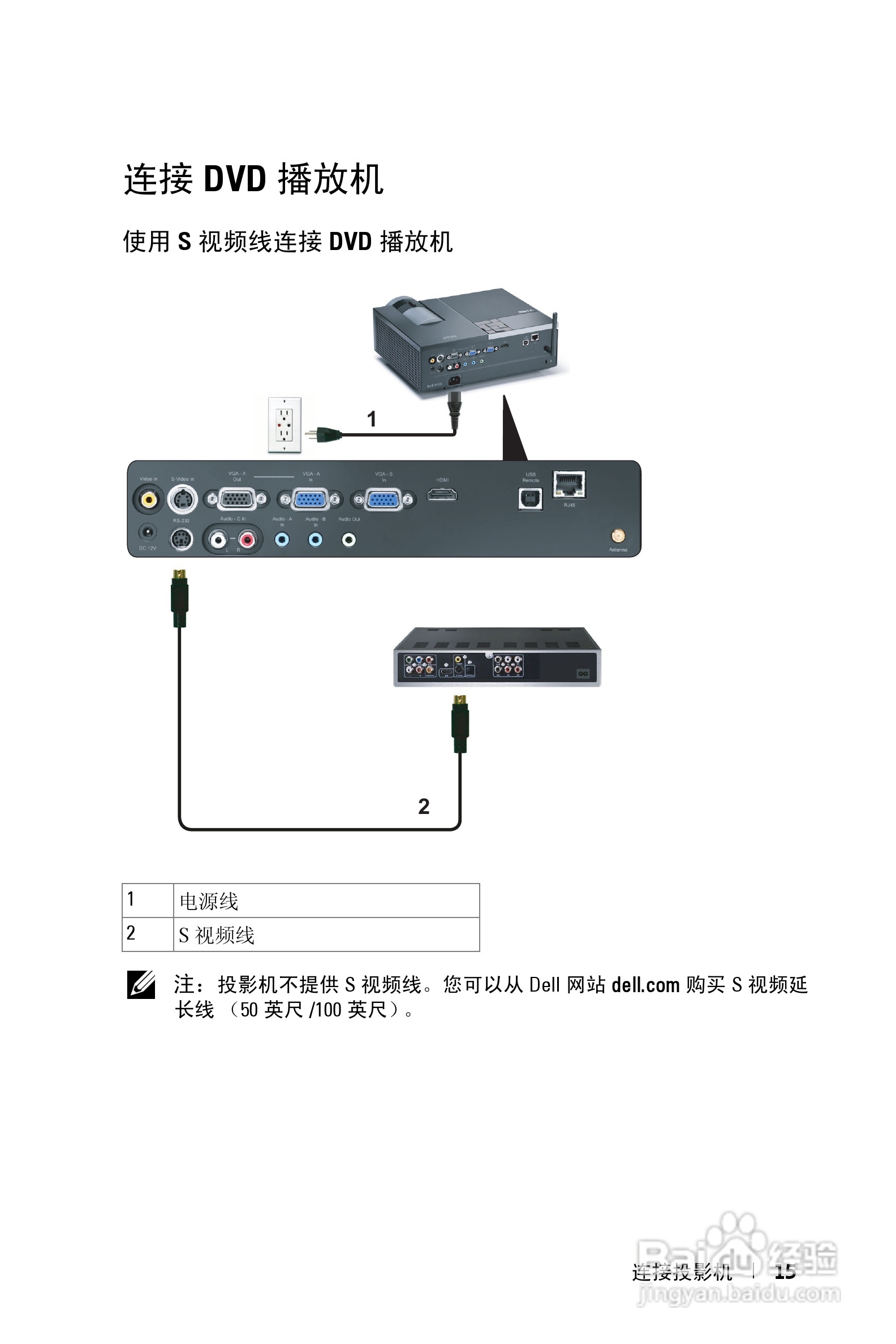 DELL Dell 4610X WIRELESS PLUS投影机说明书:[2]