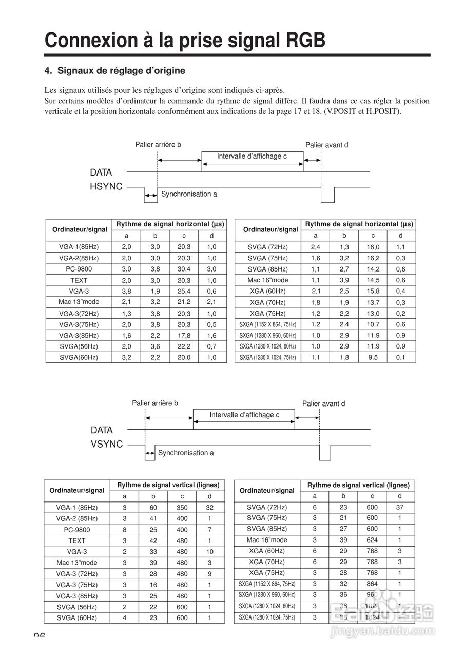 日立 CP-X958W投影机说明书:[10]