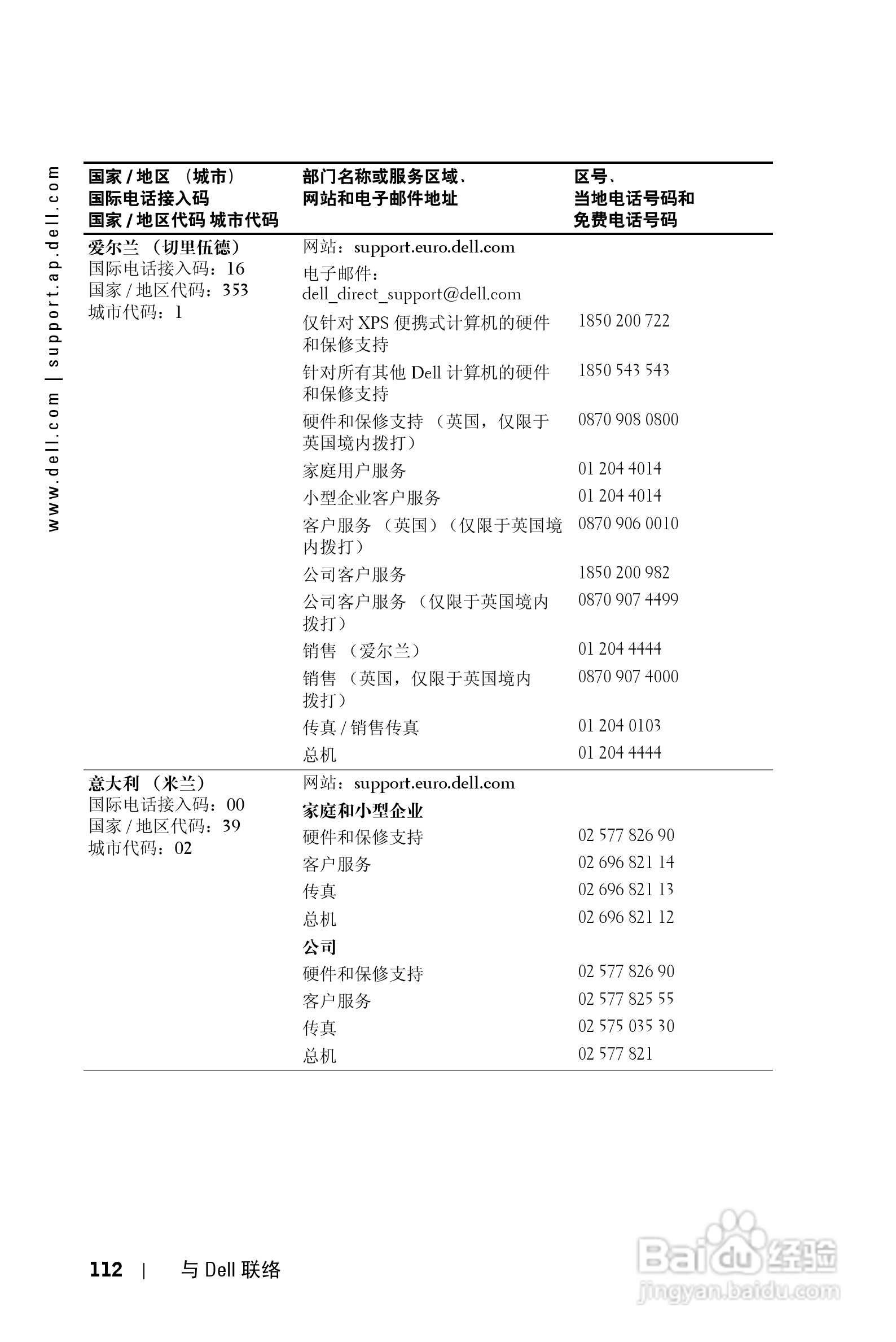 DELL Dell 1200MP Projector投影机说明书:[12]