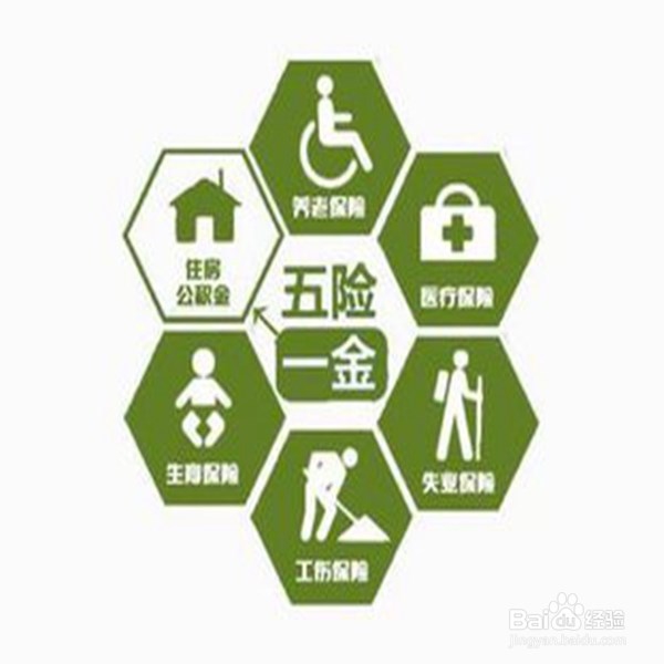 怎样概括“五险一金”的冷知识