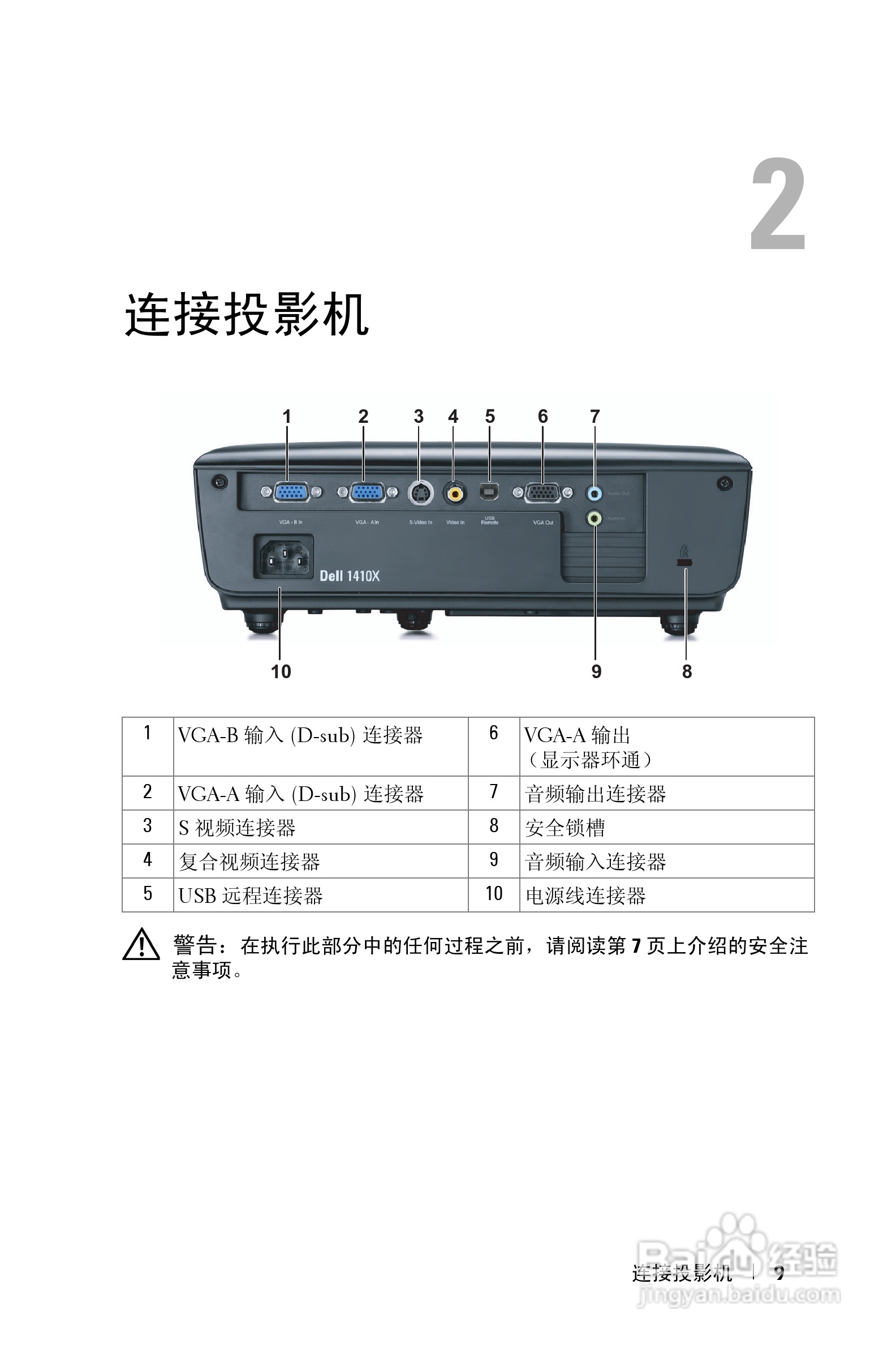 DELL Dell 1410X投影机说明书:[1]