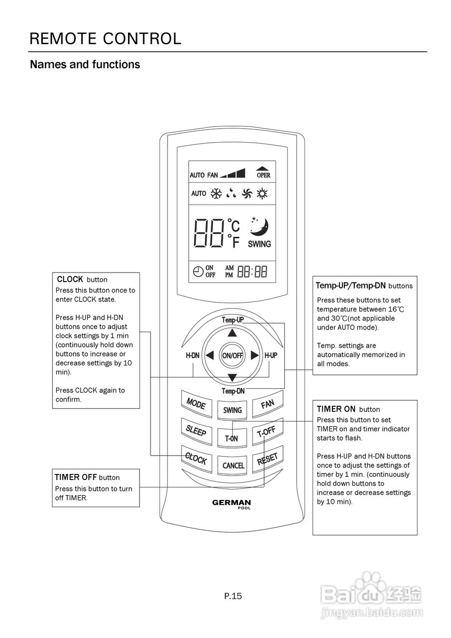 德国宝ST-09分体式空调使用说明书:[2]