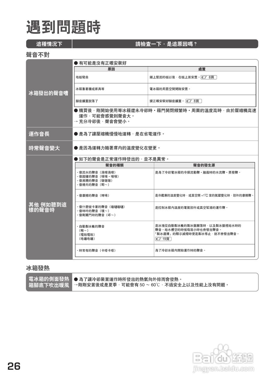 日立R-S49AMJ电冰箱使用说明书:[3]