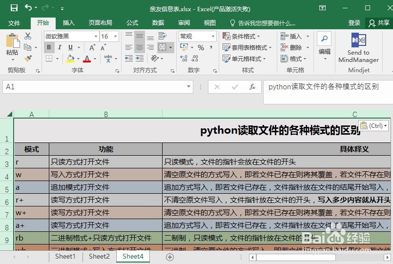 如何把一个Excel表完整复制到另一个表格中