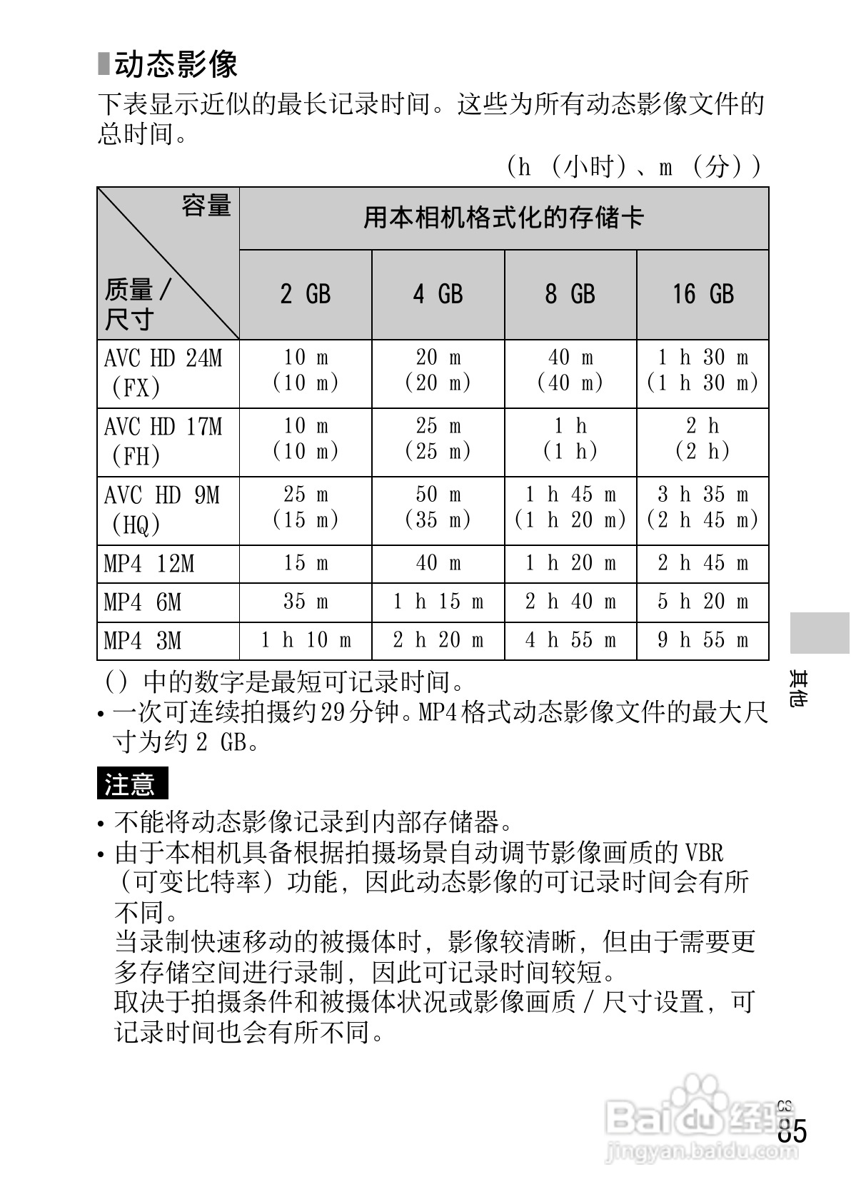 SONY索尼 DSC-TX55数码相机说明书:[9]