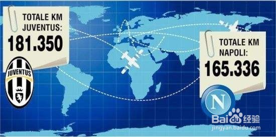 交行优逸白金卡攻略