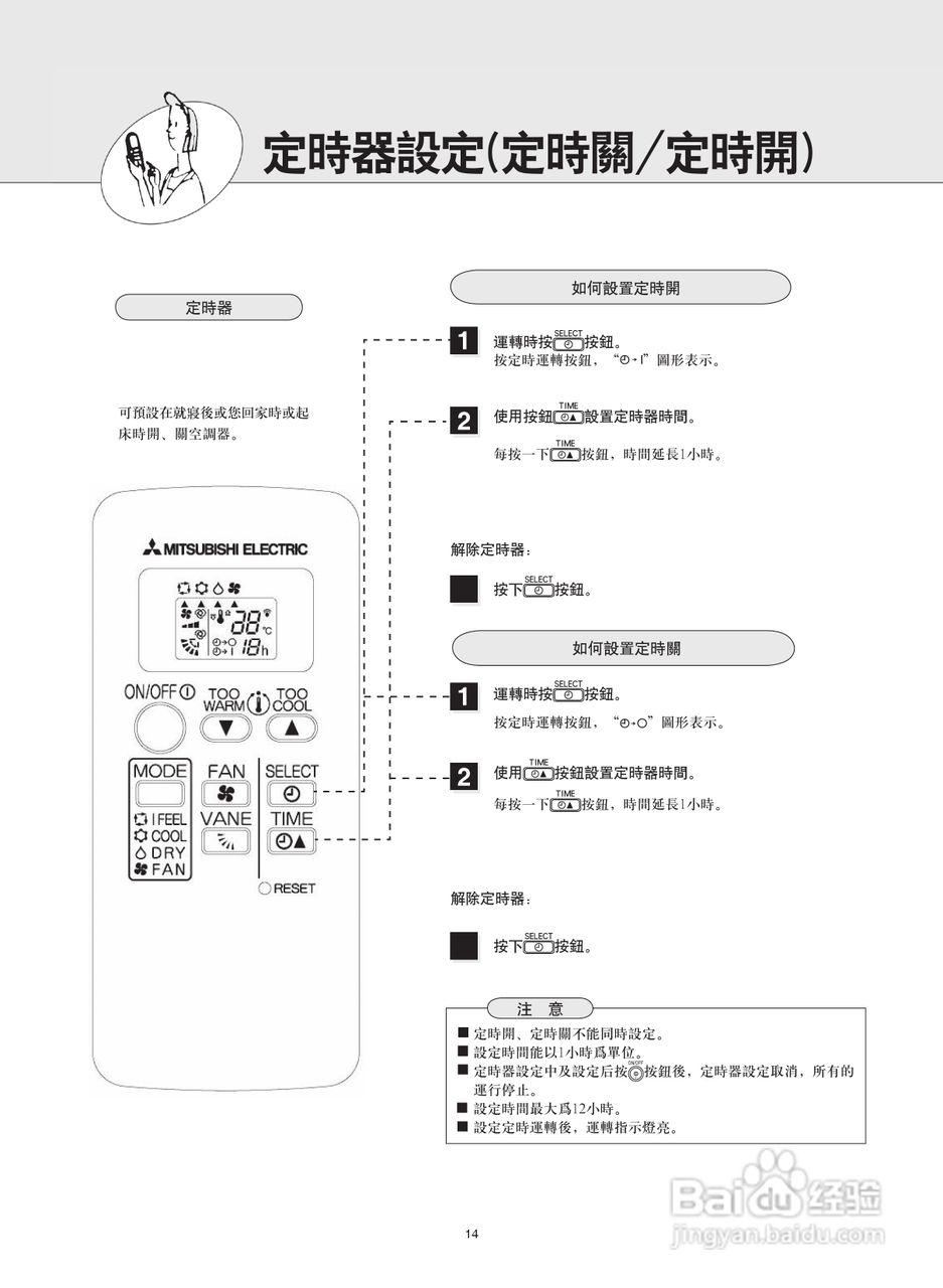 Mitsubishi三菱MSD-CD12VD-H1空调说明书:[2]