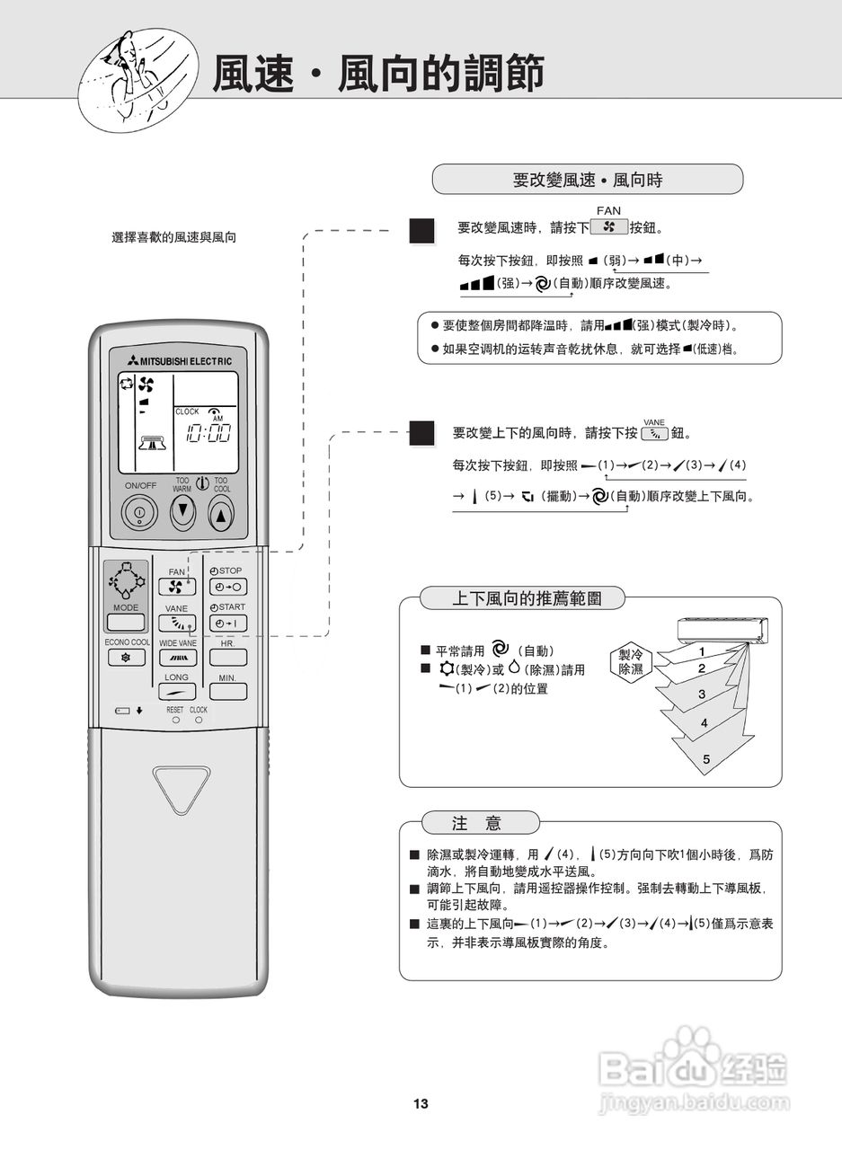 Mitsubishi三菱MSD-LD23VD-H1空调说明书:[2]