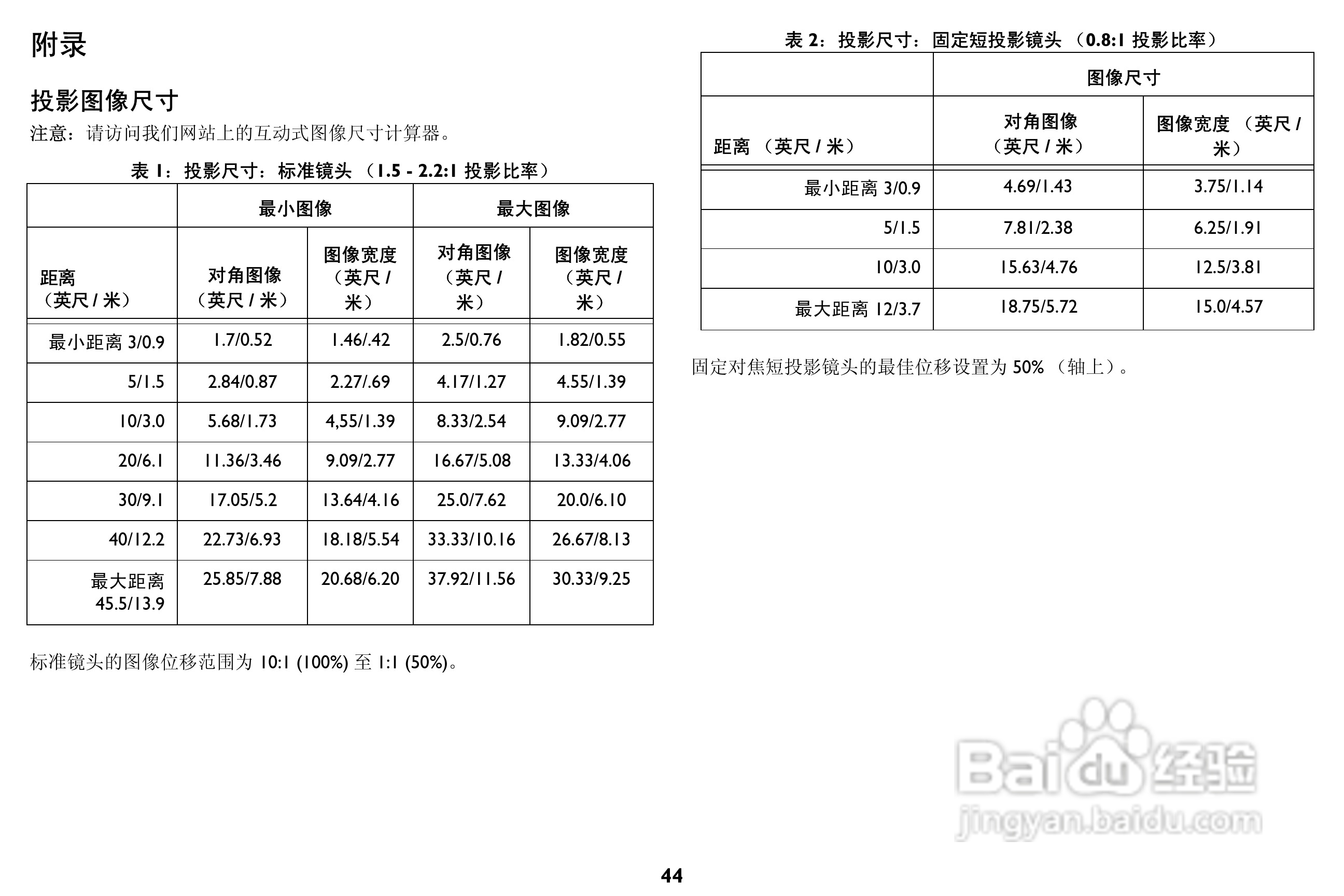 富可视 LP850投影机说明书:[5]