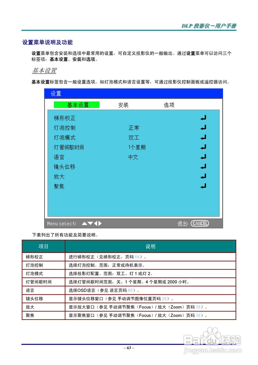 丽讯Vivitek D5500投影机说明书:[7]