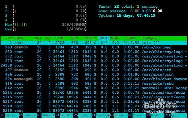 CENTOS：[2]服务器监控