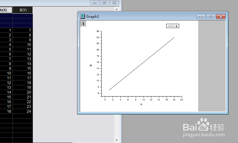origin如何读取曲线数坐标数据？