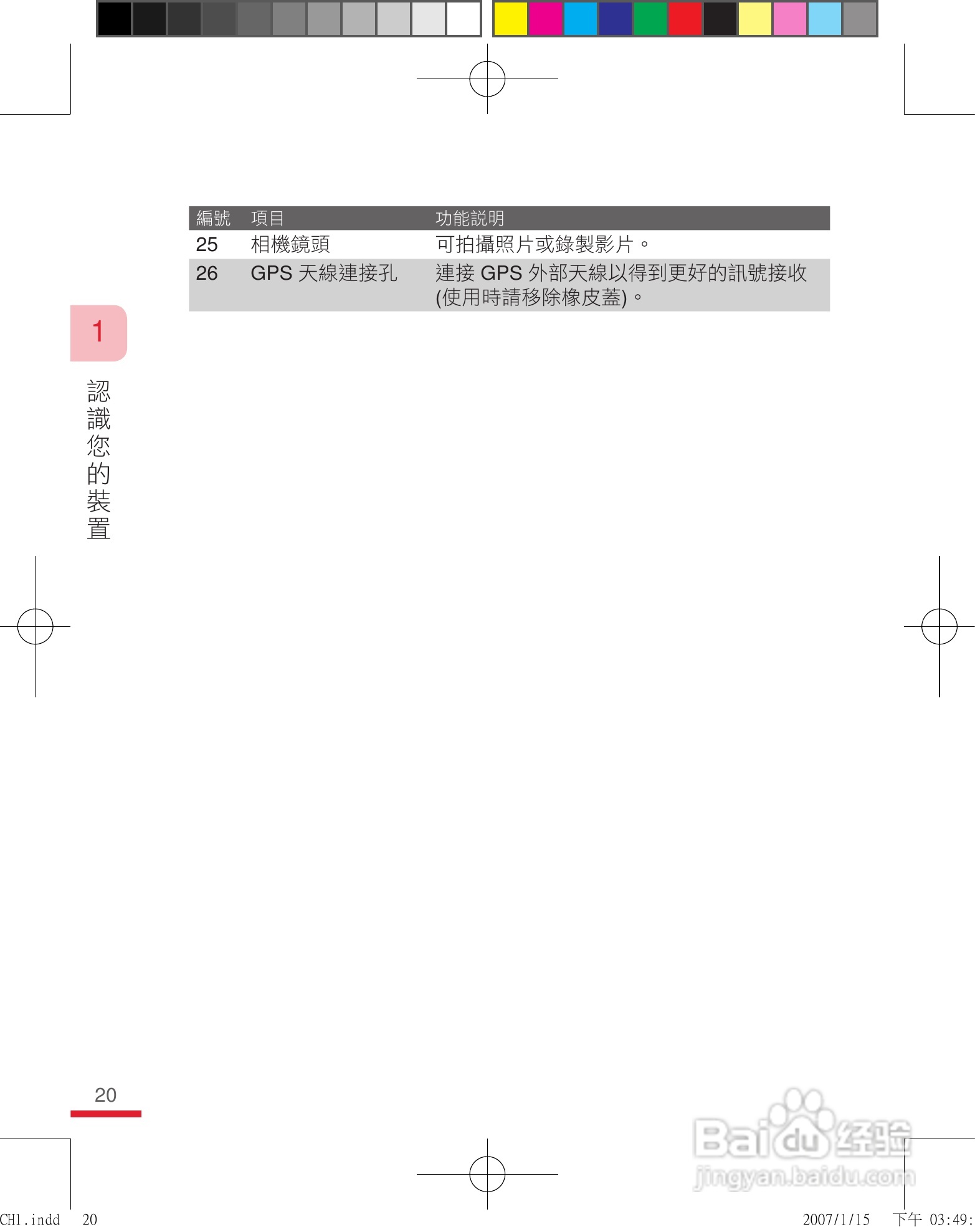 多普达u1000手机使用说明书:[2]