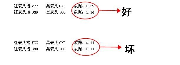 判断有机挥发VOC气体传感器是否烧坏