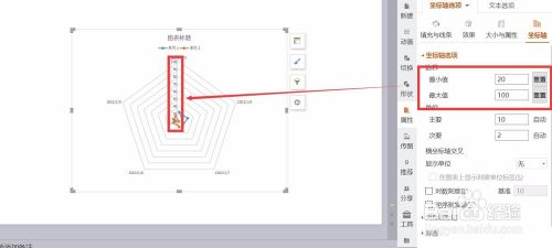 ppt怎样修改雷达图轴线数值