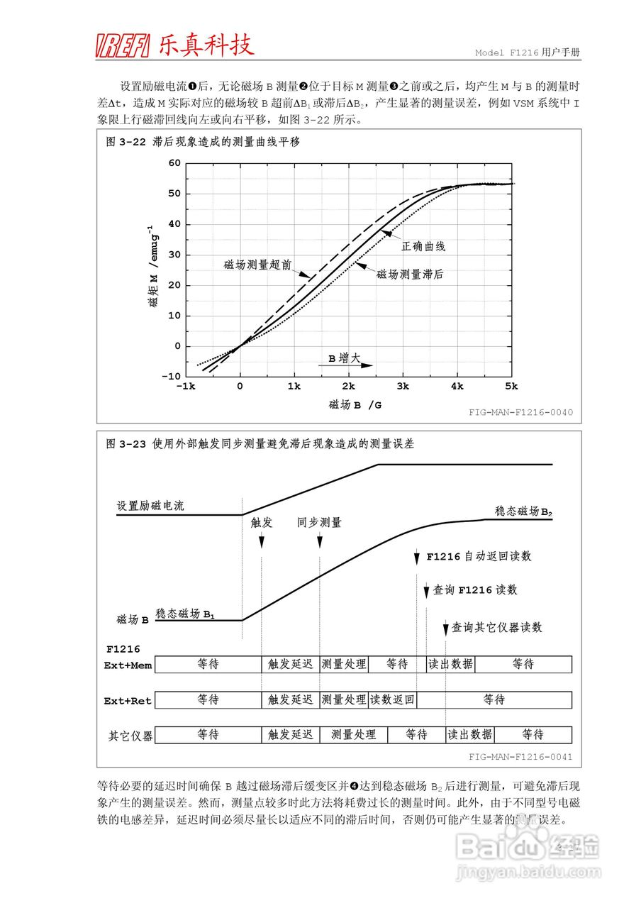 F1216程控高斯/毫特斯拉计用户手册:[5]