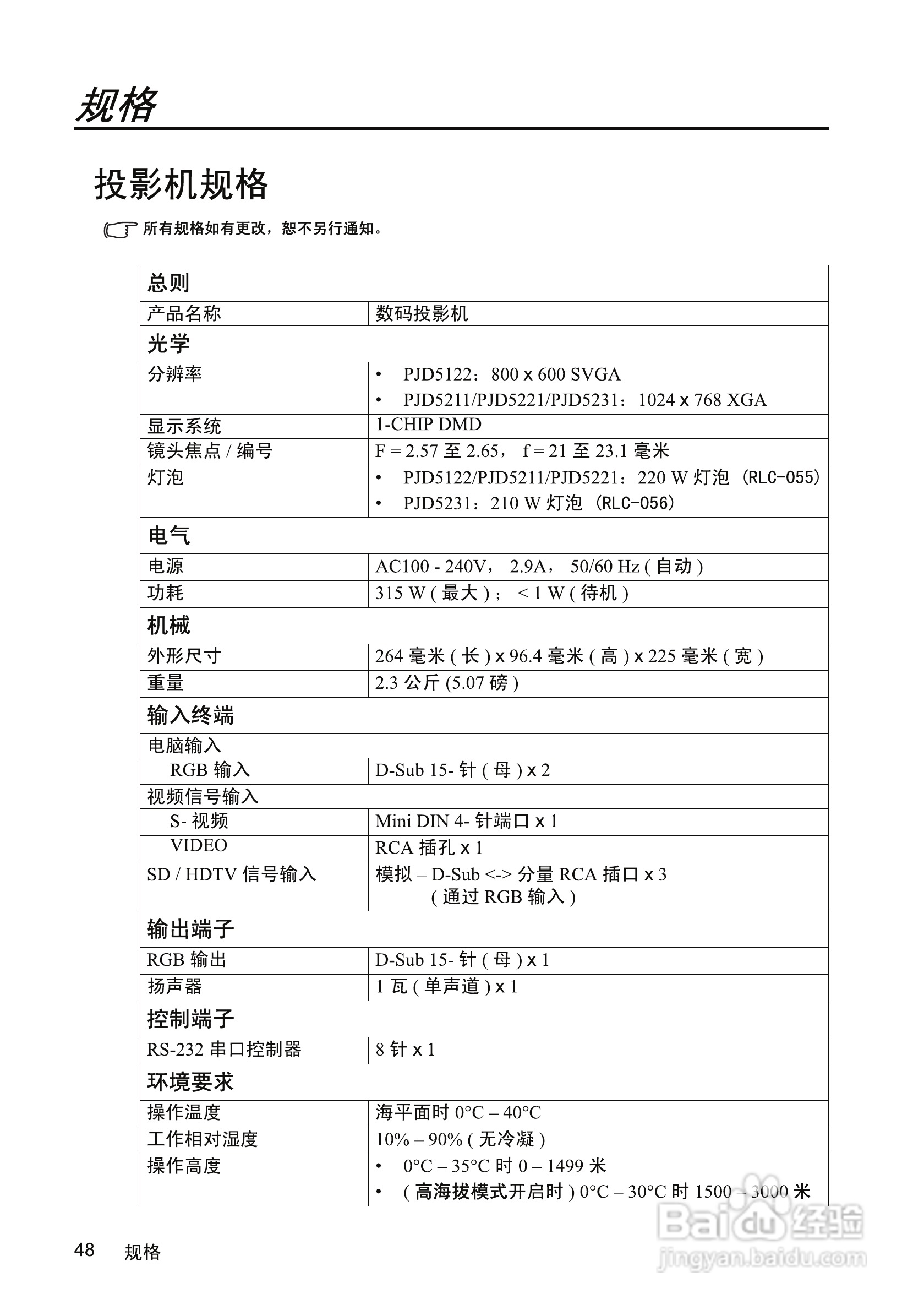优派PJD5211投影机使用说明书:[6]